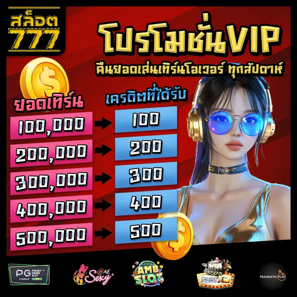 SLOT 77 Promotion 3 SLOT 77 Promotion 3